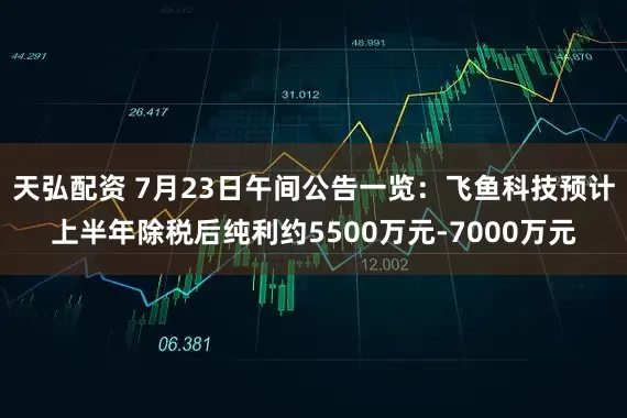 天弘配资 7月23日午间公告一览:飞鱼科技预计上半年除税后纯利约5500万元-7000万元