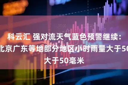 科云汇 强对流天气蓝色预警继续：河北北京广东等地部分地区小时雨量大于50毫米